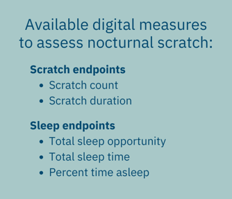 Scratch and Sleep Endpoints