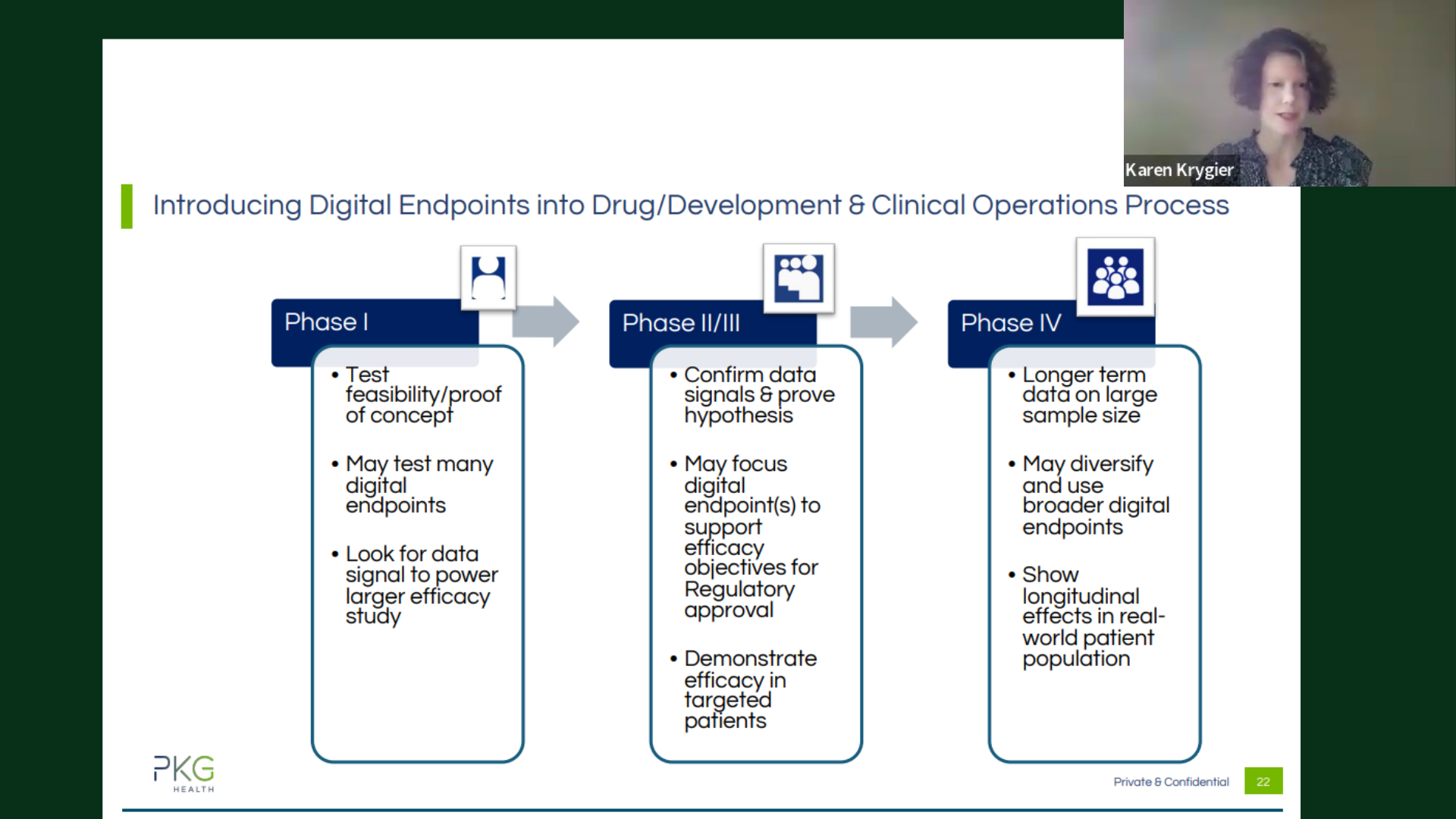 AG_BlogPosts_2024_DHM Parkinsons_Image_Dig Endpoints in CT